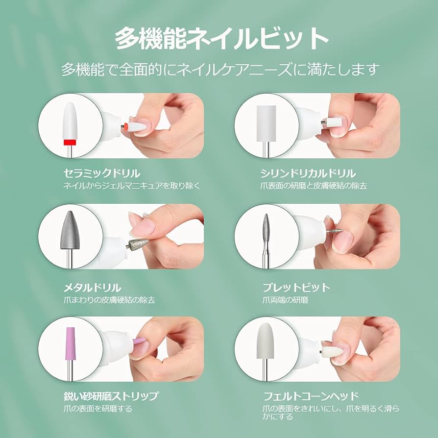 WSPT ポータブルコードレス　ネイルケア Amazon | ペティオ (Petio)Self Trimmer 乾電池式 コードレス